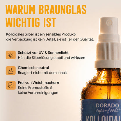 kolloidales Silber Silberwasser 100 PPM Spray - 100 ml